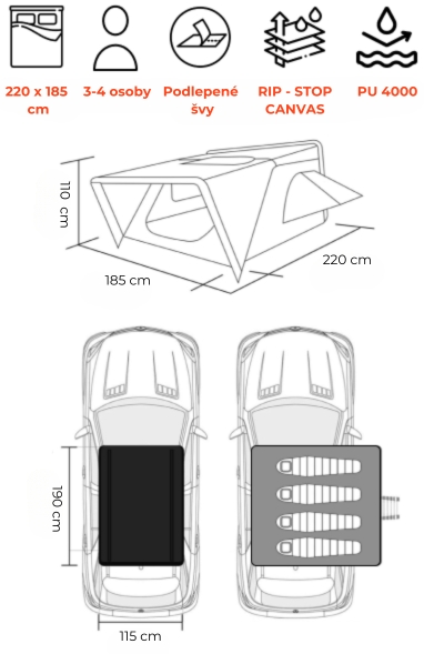 autostan-bjormut-xl-sovnaran-velky